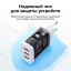 Сетевое зарядное устройство Baseus Compact 17W 3-гнезда USB для зарядки белое