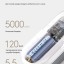 Автопоилка для питомцев Xiaomi Smart Pet Water Dispenser белая