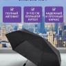 Зонт Xiaomi Konggu WD1 черный