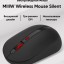 Мышь беспроводная Xiaomi Office "MIIIW" черная